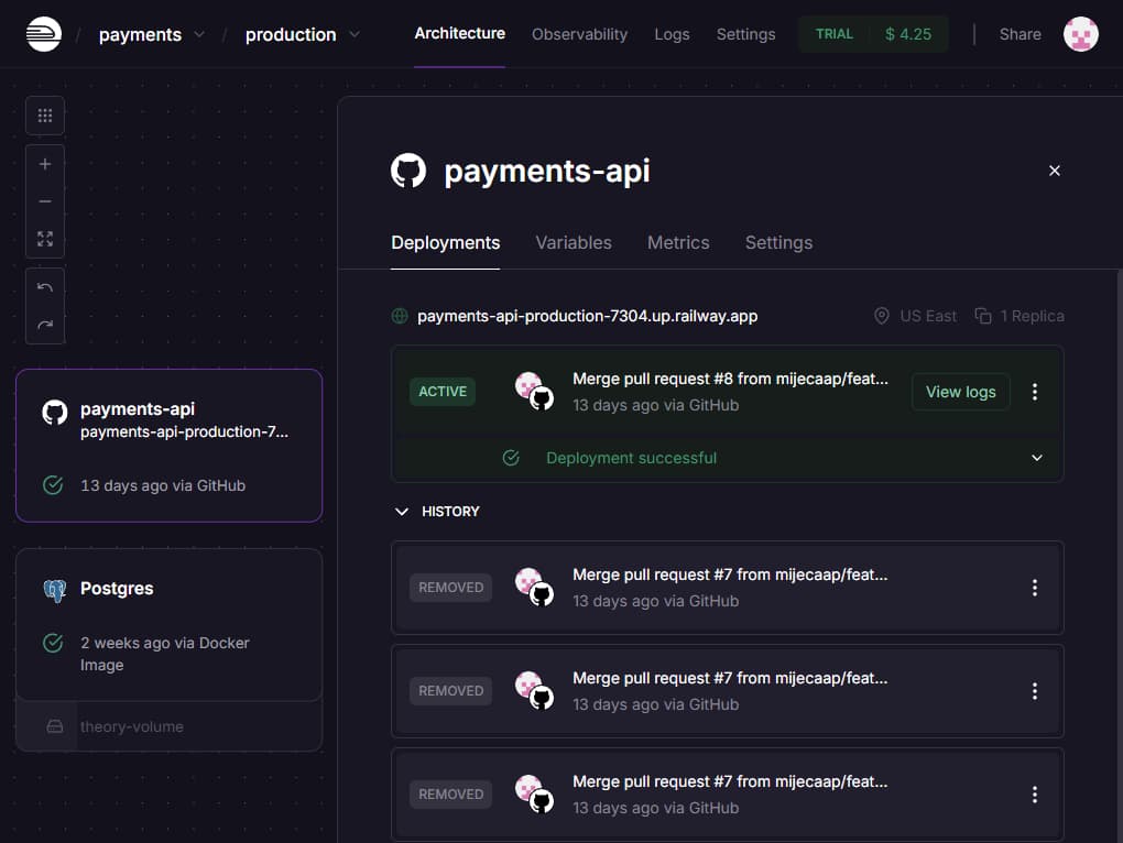 Payments API