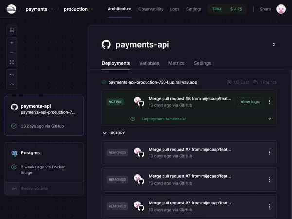 Payments API